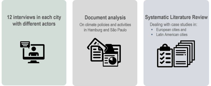 iSPECS Methods presented at the workshop